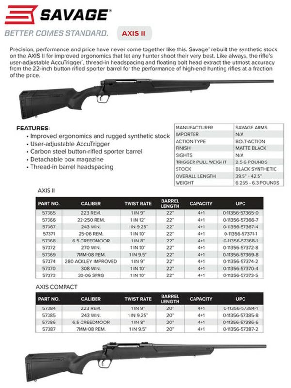 Savage AXIS II 280 Ackley Improved, 22" Barrel, Black, 4rd Synthetic Stock Black, 4rd