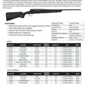 Savage AXIS II Compact 223 Rem, 20" Barrel, Black, 4rd Synthetic Stock Black, 4rd