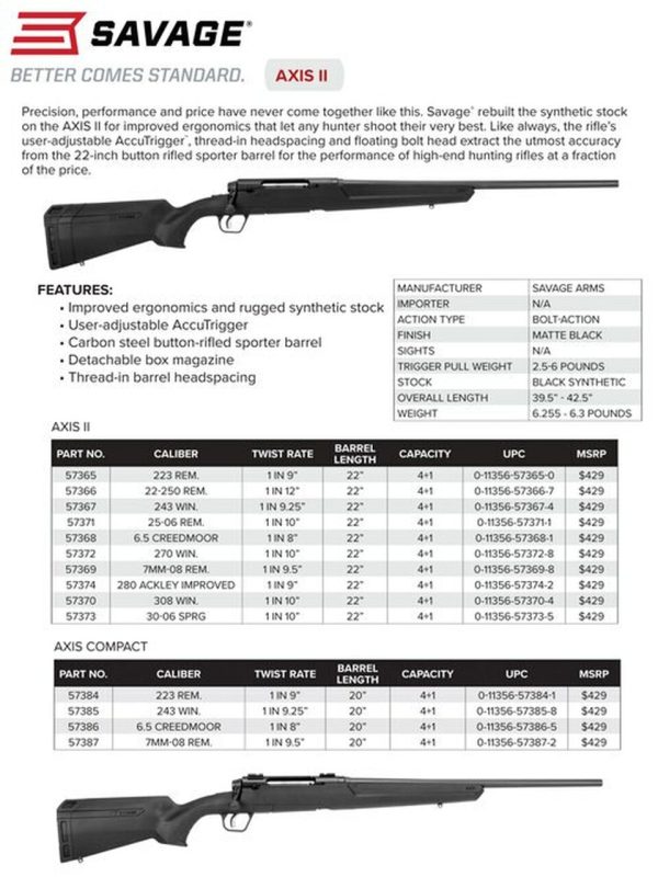 Savage Axis II Compact, 6.5 Creedmoor, 20" Barrel, Black Color, Black Polymer Stock, 4Rd, Detachable Box Magazine